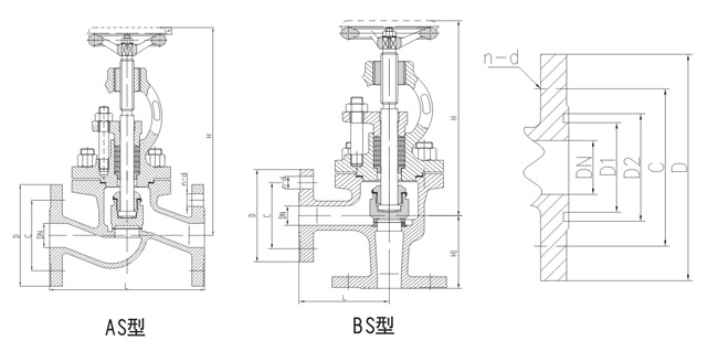 船用法兰铸钢截止止回阀GB/T585-2008