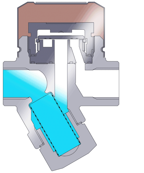疏水阀工作状态以及运作原理