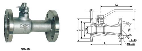 Q41M-16P球阀结构图