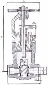 电站高压闸阀主要外形尺寸及重量