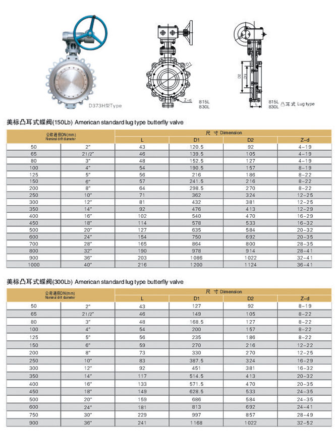 凸耳式蝶阀,支耳式蝶阀结构图